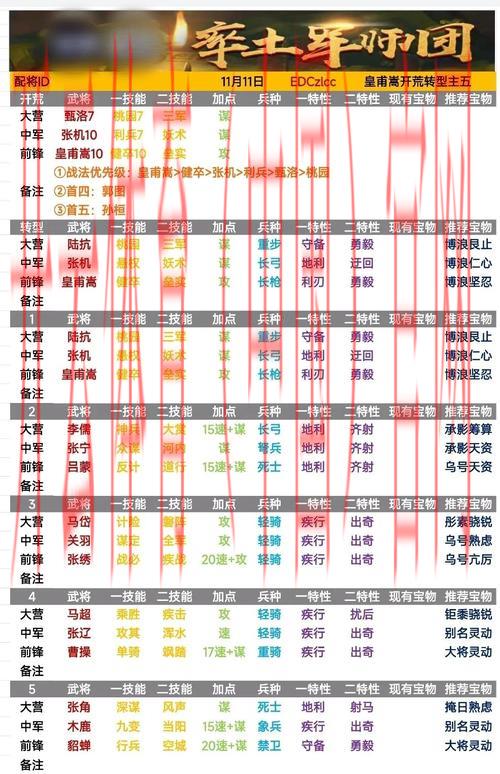 开云游戏平台,玩家必备的升级技巧与攻略分享