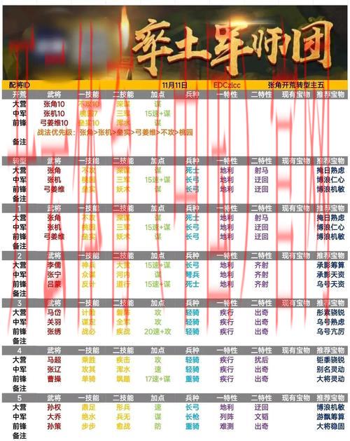 开云游戏平台,玩家必备的升级技巧与攻略分享