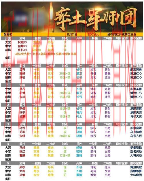 开云游戏平台,玩家必备的升级技巧与攻略分享