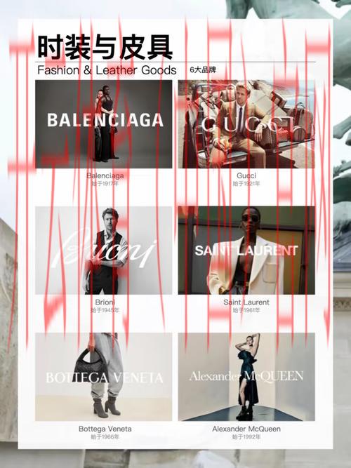 开云官方网站,尽览全球顶级奢侈品牌的最新资讯